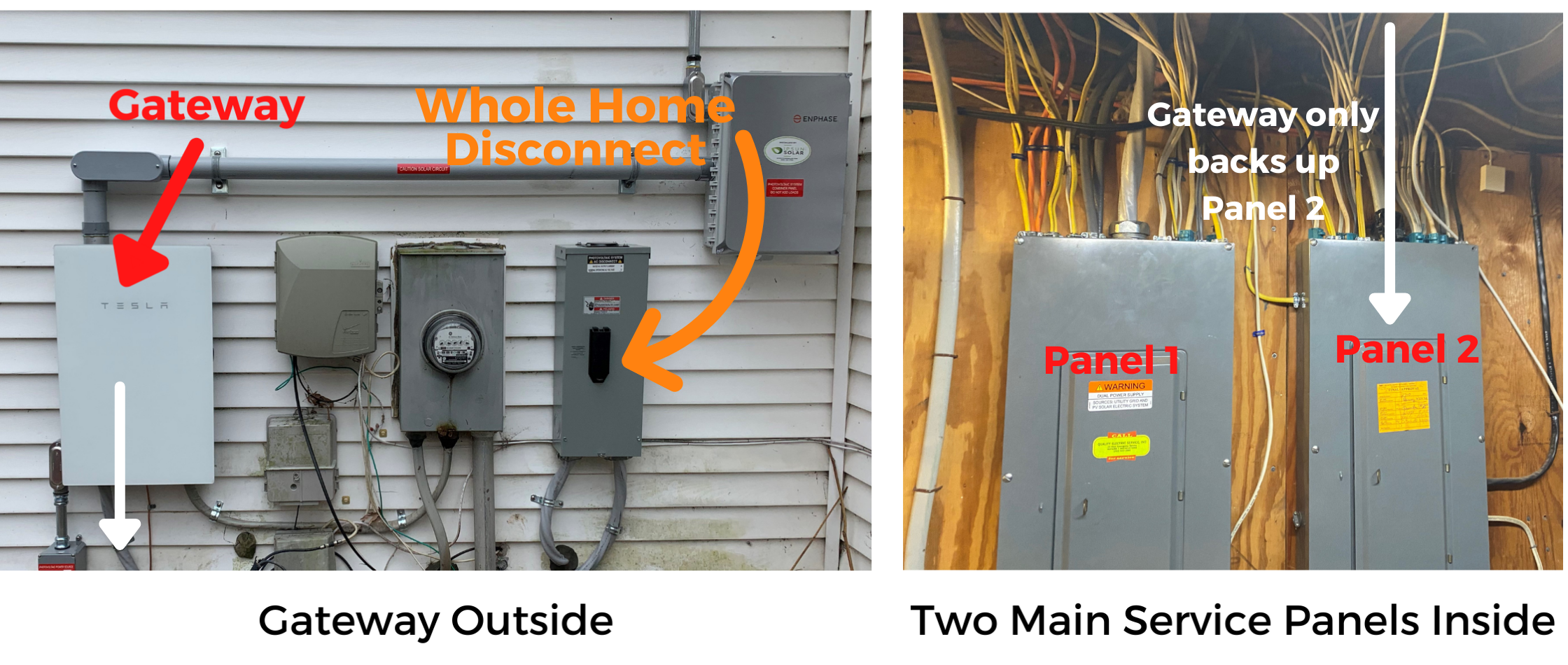 Gateway outside Two Service Panels Inside with Whole Home Disconnect
