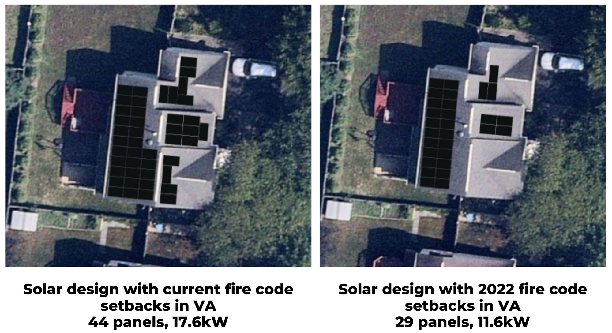Solar design with fire code setbacks current and 2022 in VA