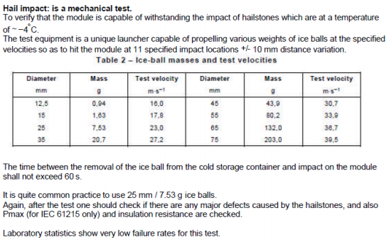 hail impact test chart (2)